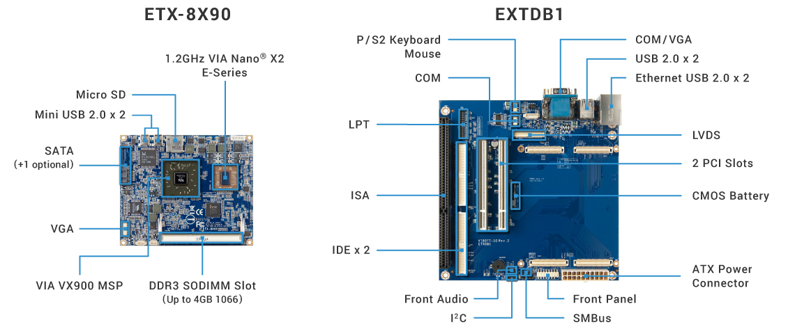 etx-8x90-overview2016.jpg