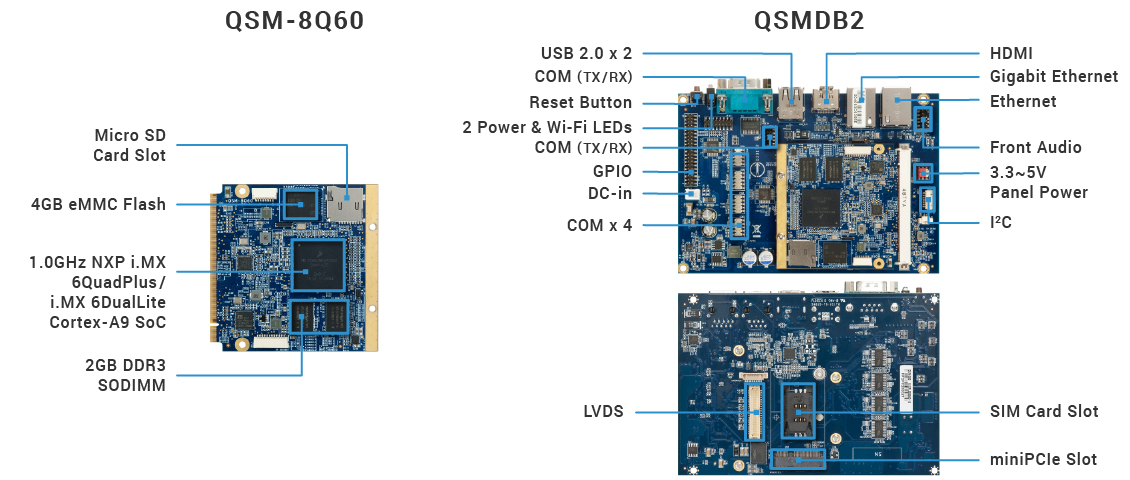 QSM-8Q60-Overview22016.jpg